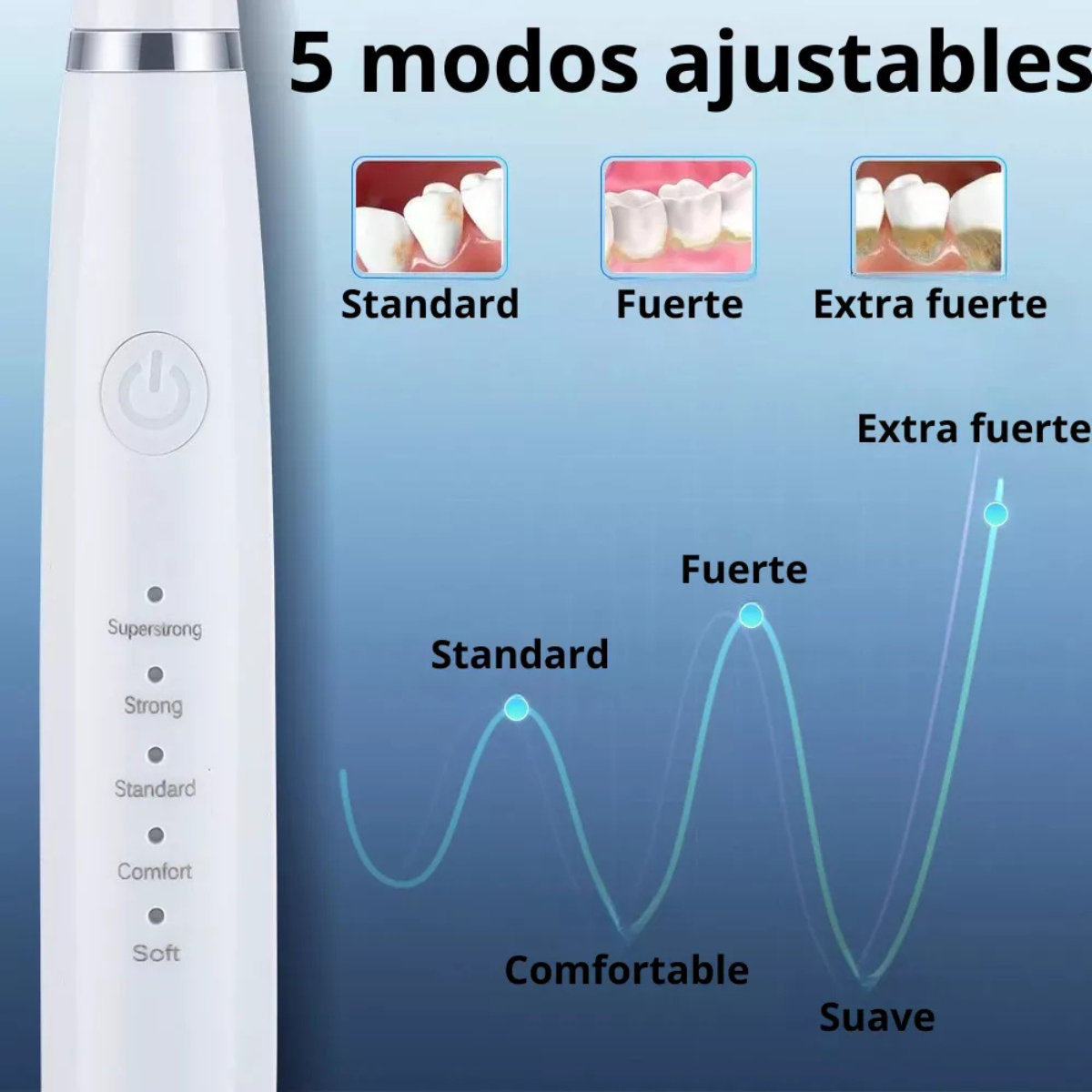 Cepillo de dientes eléctrico