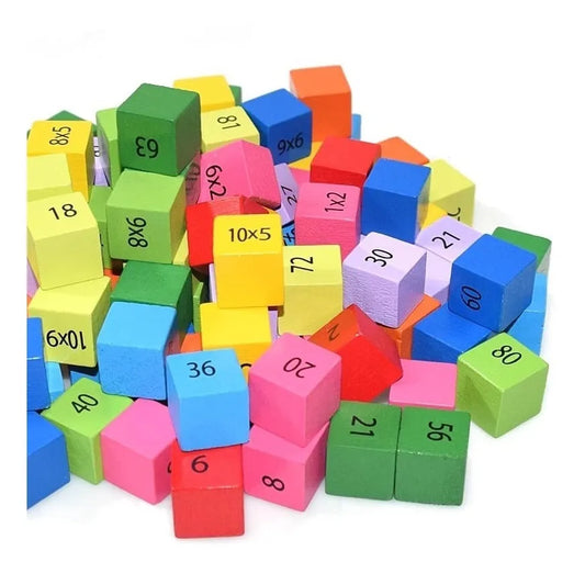 Tabla de multiplicar
